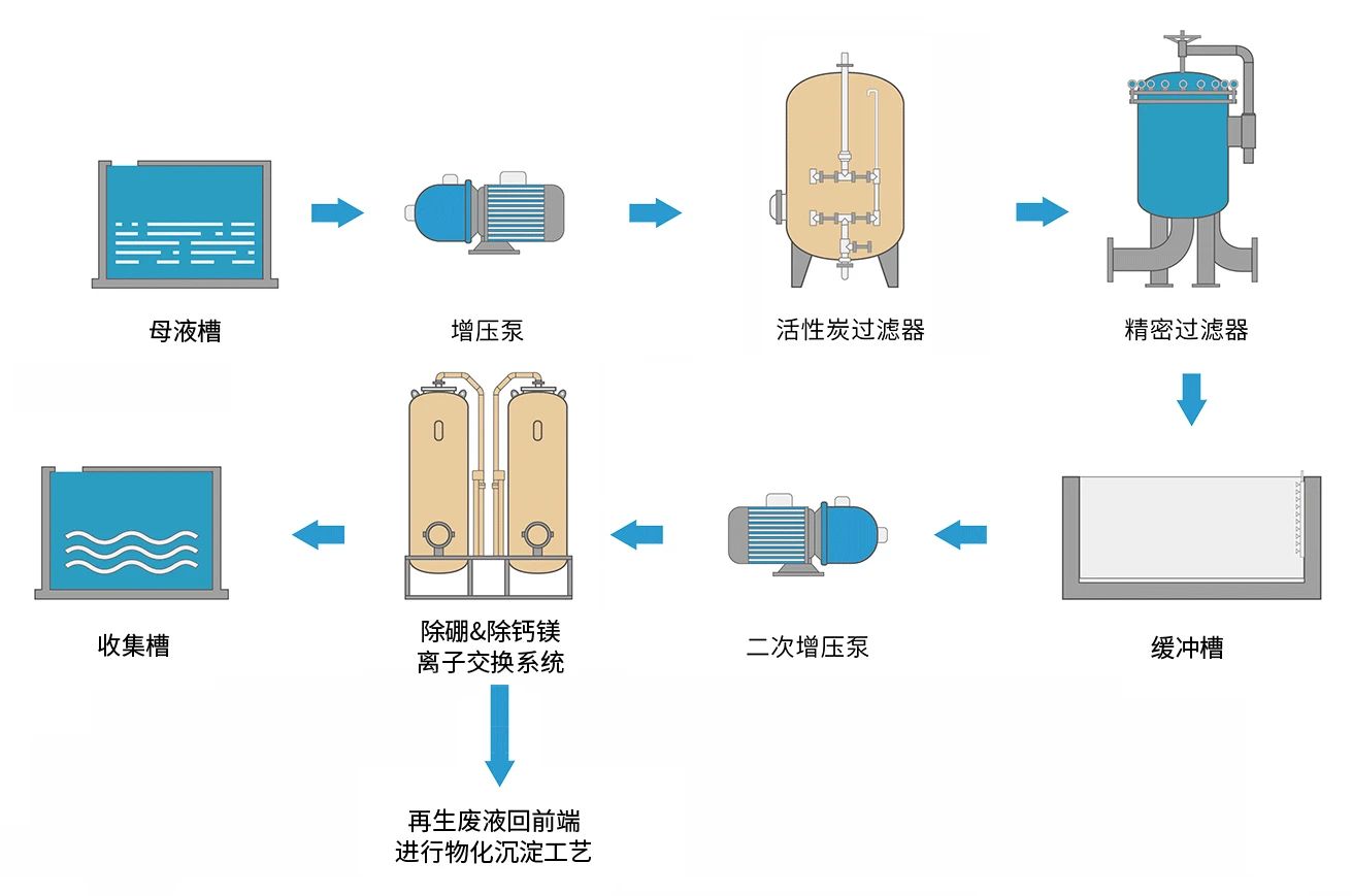 0717-1-2.jpg 0717-1-2.jpg
