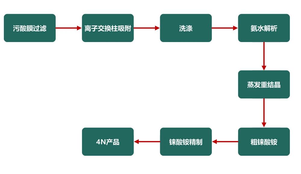 0818-1-5.jpg 0818-1-5.jpg