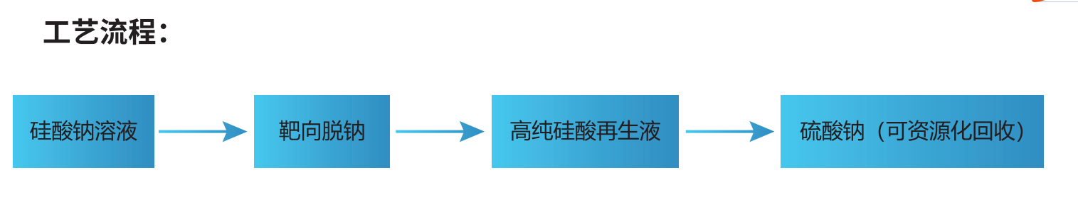 1016-1-1-1.png 1016-1-1-1.png